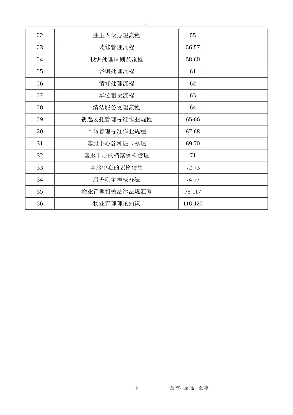 22_物业管理新员工培训资料(DOC 118页).doc_第3页