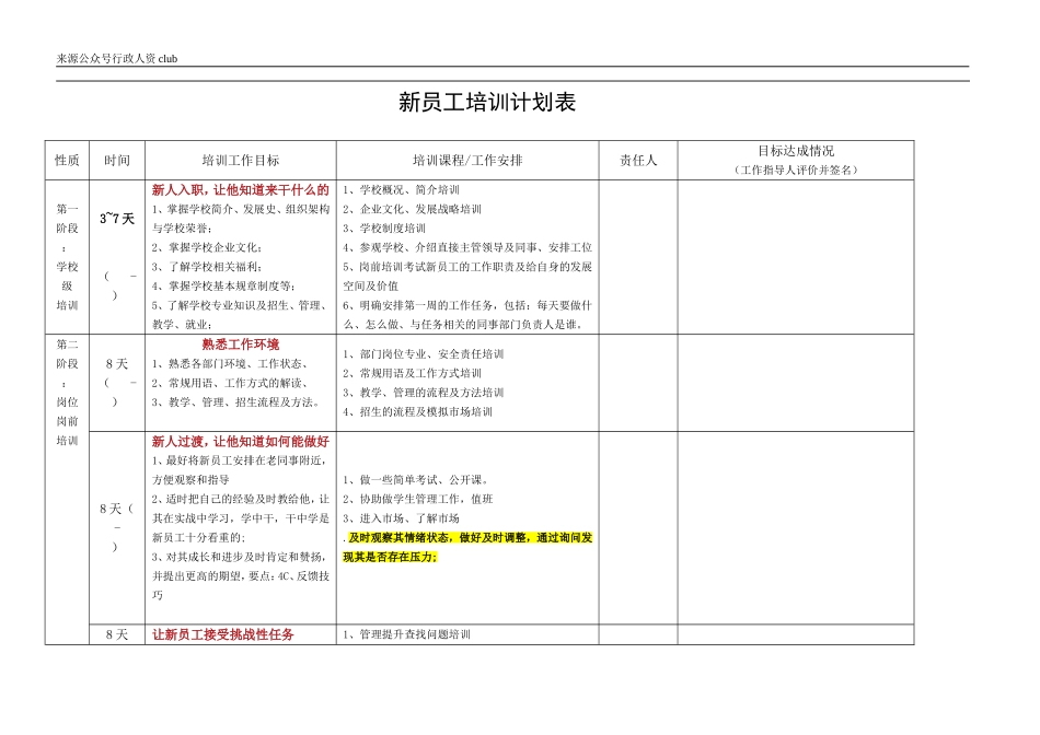 【年度培训】培训计划表行政人事CLUB.doc_第1页