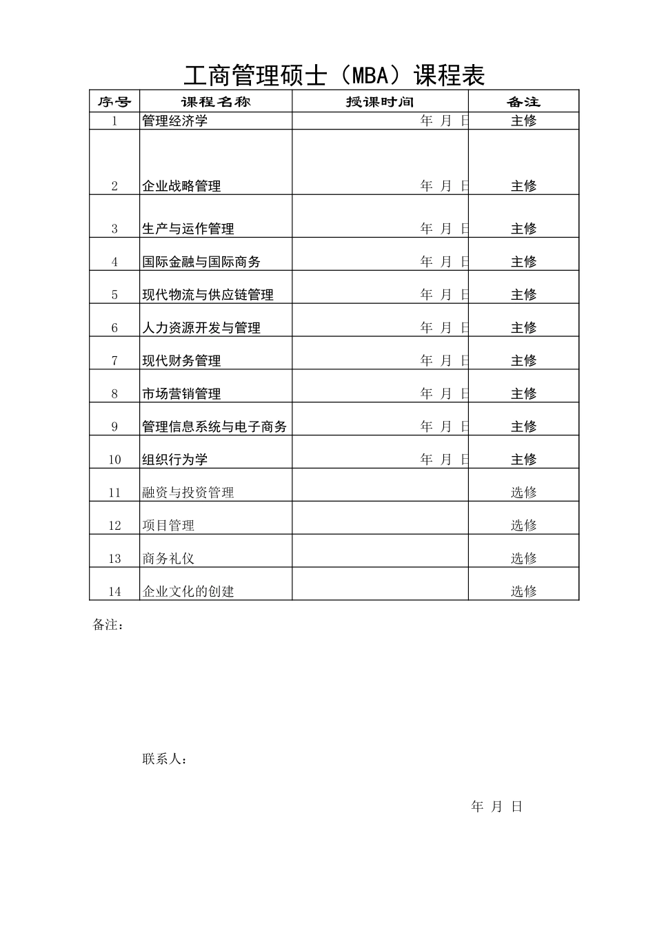 工商管理硕士（MBA）课程表【山大教育】.xls_第1页