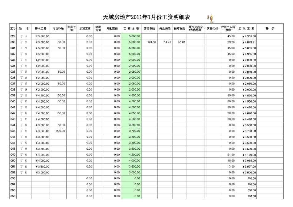 工资表(2011年新个税版)888.xls_第2页