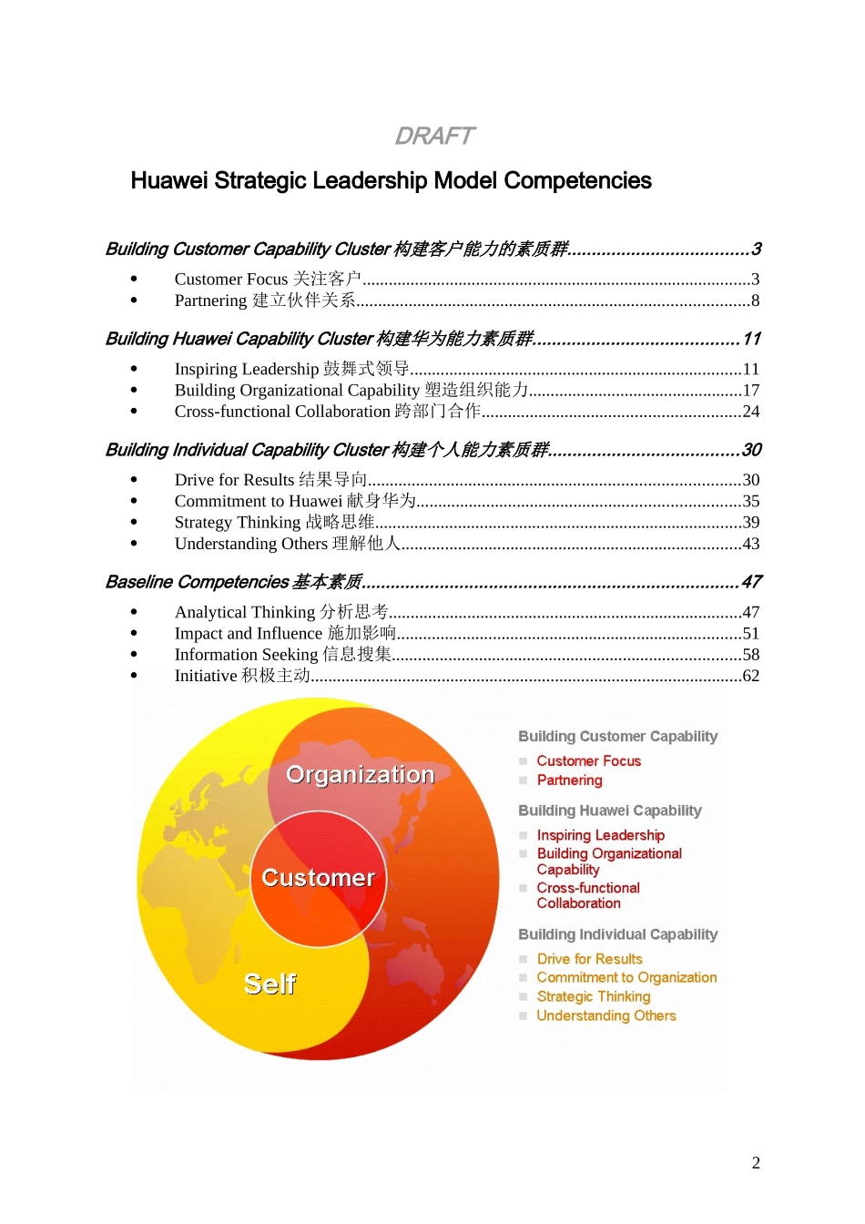 25、Huawei领导力素质模型.doc_第2页