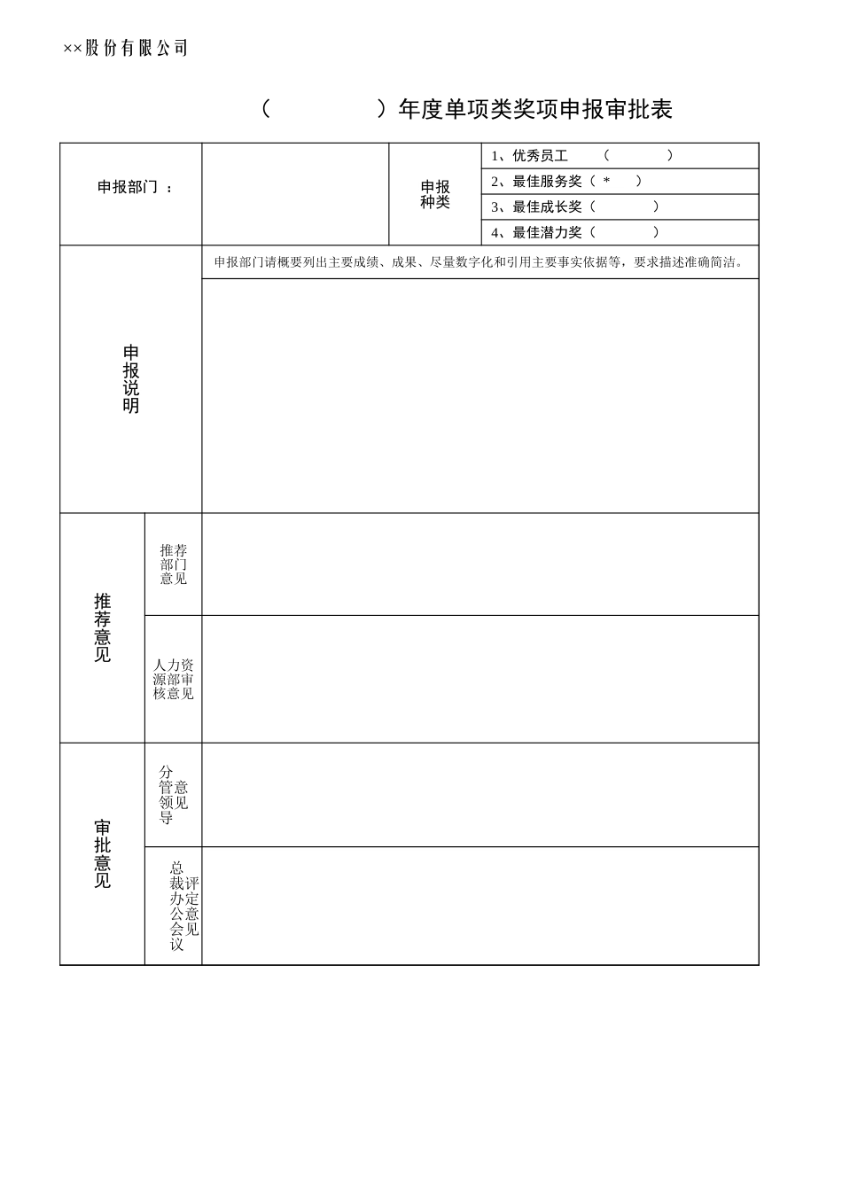 公司年度奖项申报审批表【山大教育】.xls_第1页