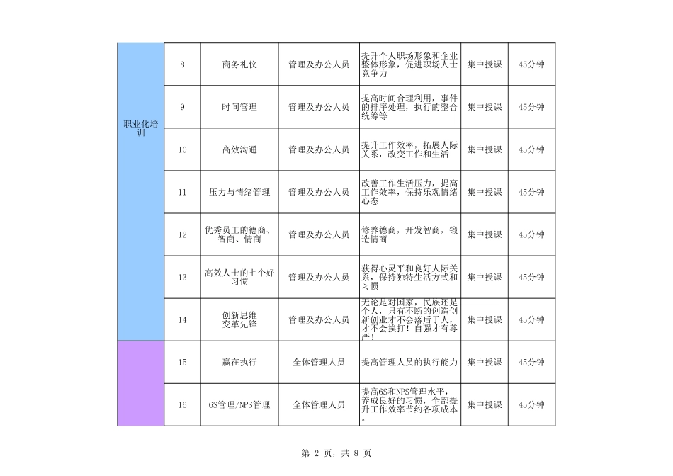 【年度培训】行政年度培训计划表行政人事CLUB.xls_第2页