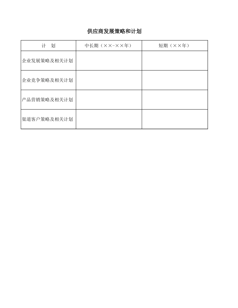 供应商发展策略和计划【山大教育】.xls_第1页