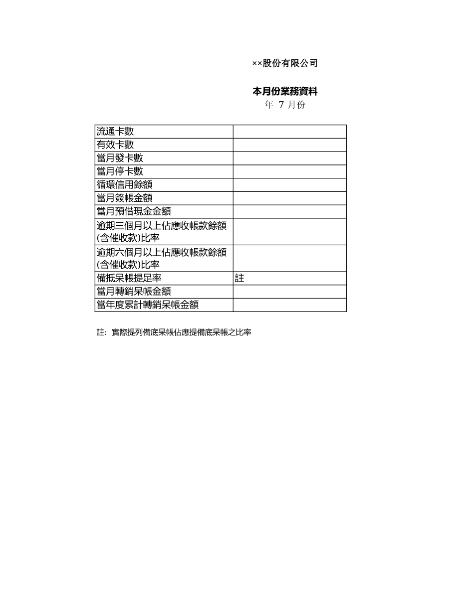 股份有限公司本月份业务资料【山大教育】.xls_第1页