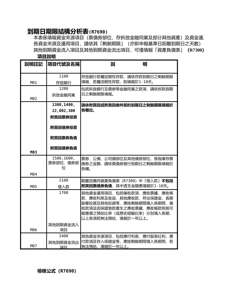 股份有限公司結構分析表【山大教育】.xls_第3页