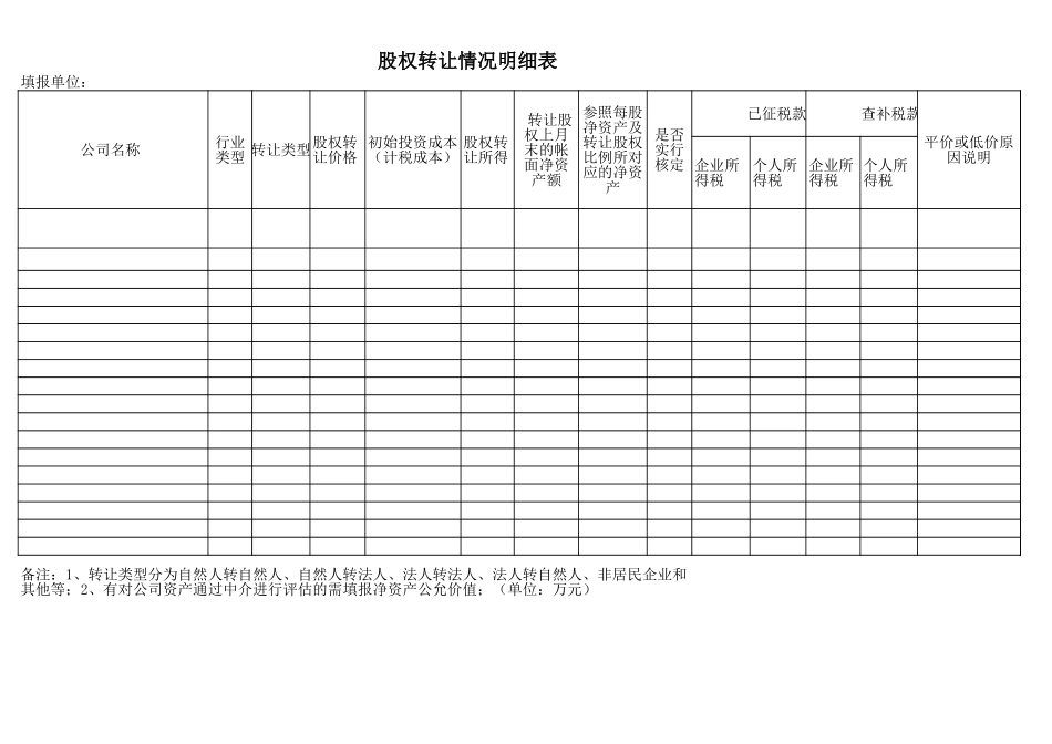 股权转让情况调查表（范本）111.xls_第3页