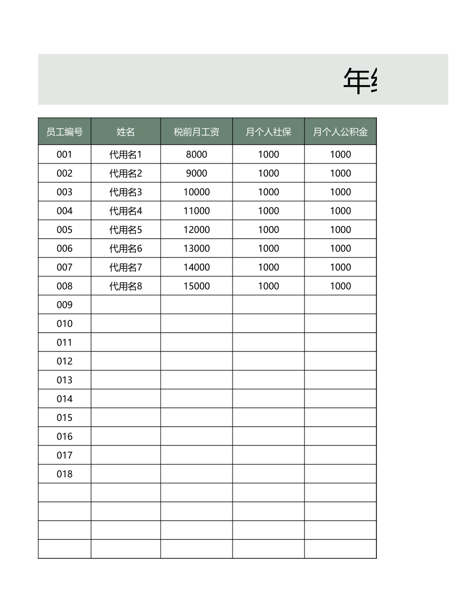 【年终奖】年终奖发放月批量个税计算表.xlsx_第1页