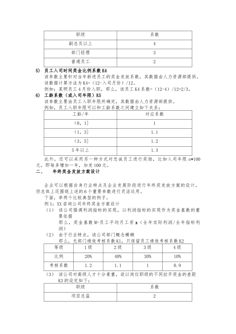 【年终奖】年终奖金发放方案设计（多个层面、多重系数）.docx_第2页