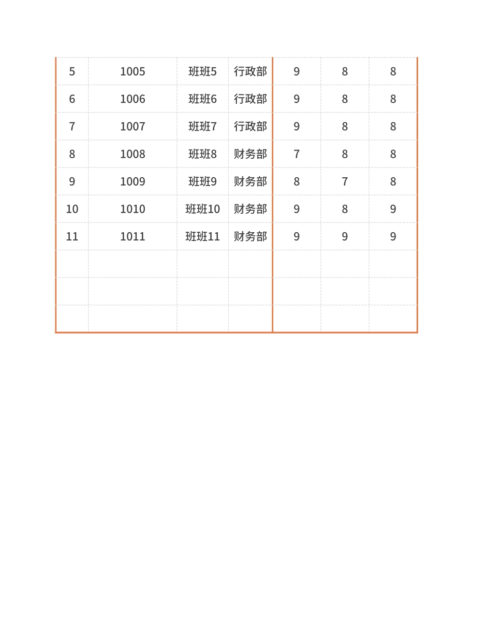 【年终奖】通用绩效考核表含奖金.xlsx_第2页