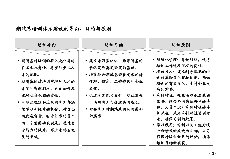 【培训】培训数据分析报告(PPT-63页).ppt_第3页