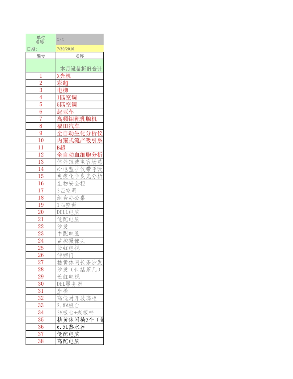 固定资产折旧表(带月折旧额计算)【山大教育】.xls_第1页