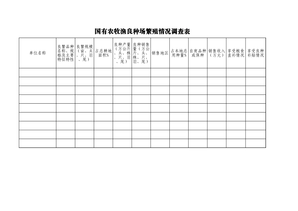 国有农牧渔良种场繁殖情况调查表【山大教育】.xls_第1页