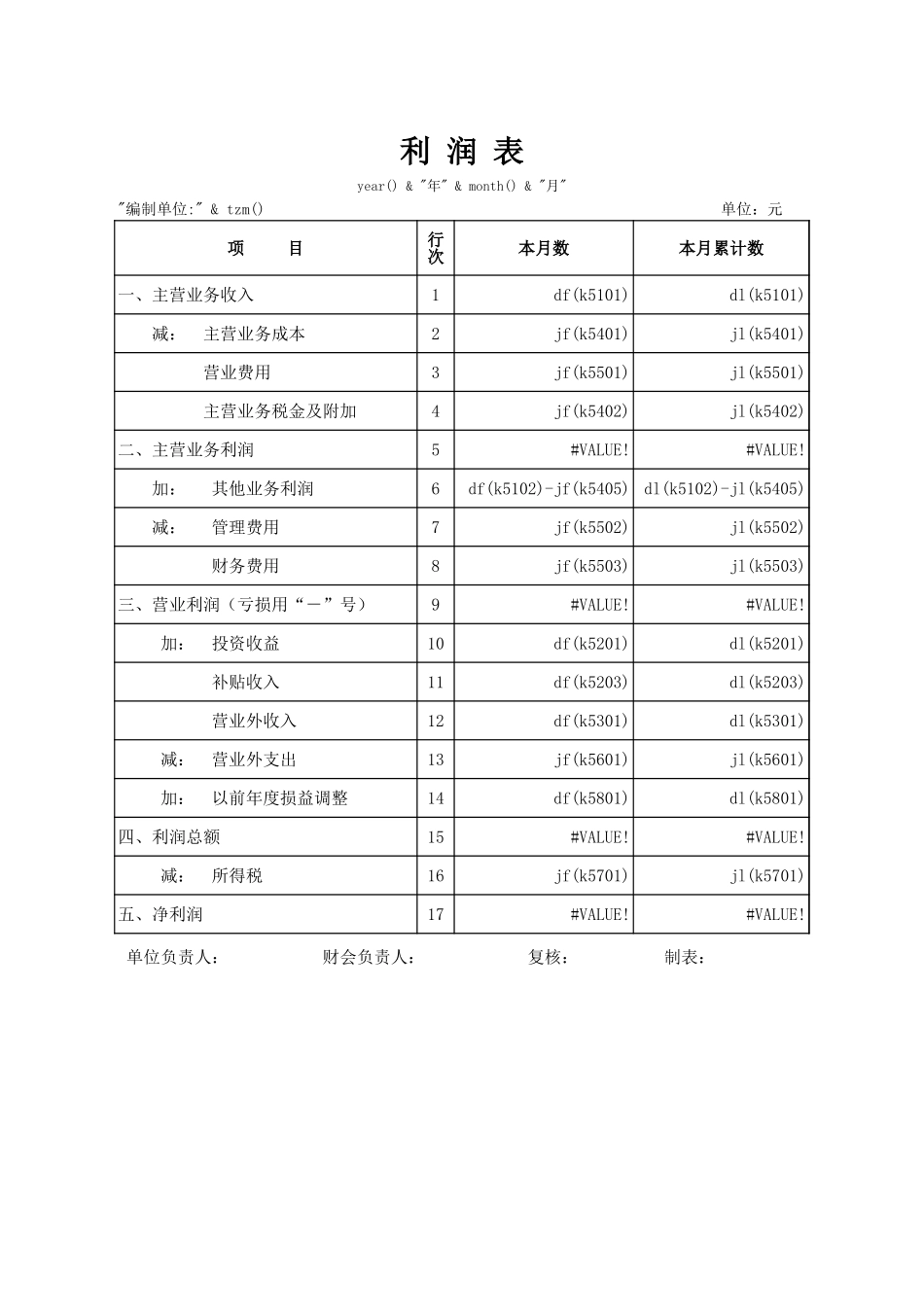 会计事务所、税务师所、评估机构会计.xls_第2页