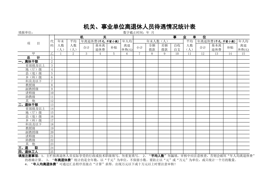 机关、事业单位离退休人员待遇情况统计表【山大教育】.xls_第1页