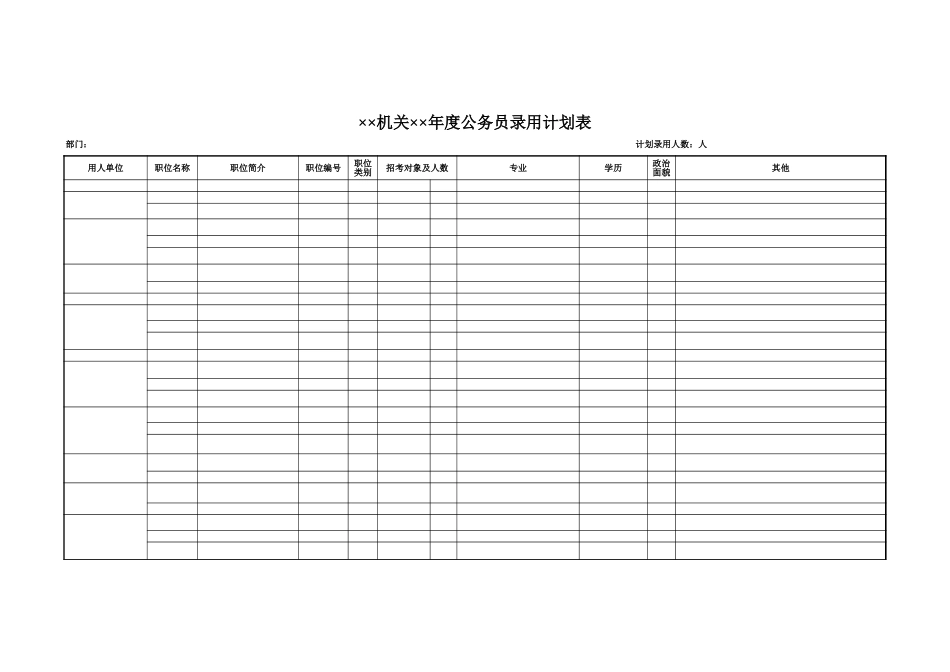 机关年度公务员录用计划表【山大教育】.xls_第1页