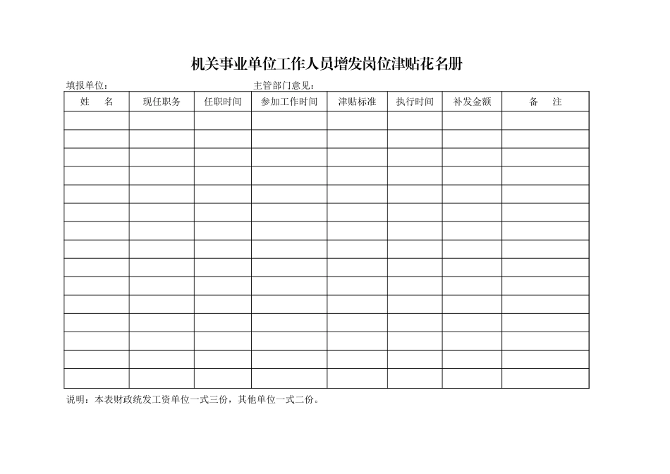 机关事业单位工作人员增发岗位津贴花名册【山大教育】.xls_第1页