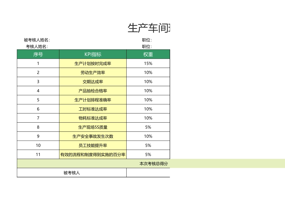 43 -生产车间班组长绩效考核表1.xlsx_第1页