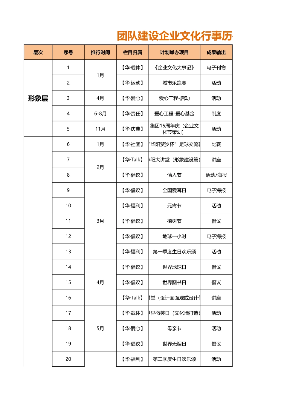 【全年行事历】团队建设企业文化行事历——工作计划.xlsx_第1页