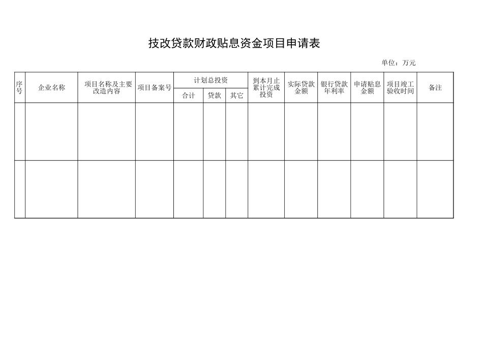 技改贷款财政贴息资金项目申请表【山大教育】.xls_第1页