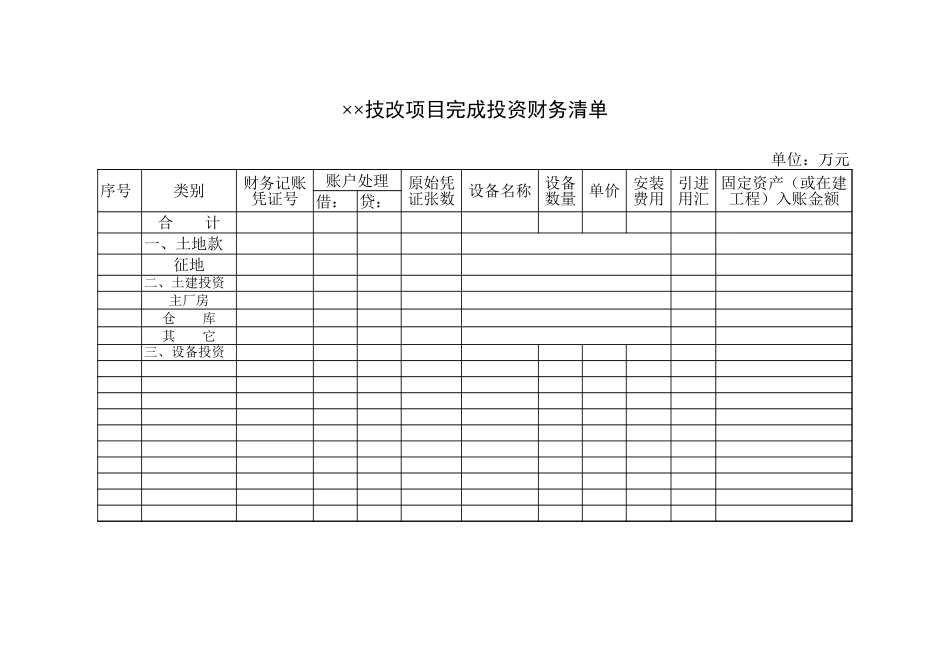 技改项目完成投资财务清单【山大教育】.xls_第1页