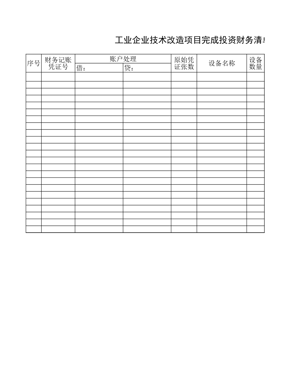 技改项目完成投资财务清单【山大教育】.xls_第2页