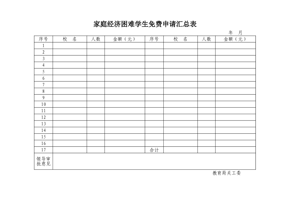 家庭经济困难学生免费申请汇总表【山大教育】.xls_第1页