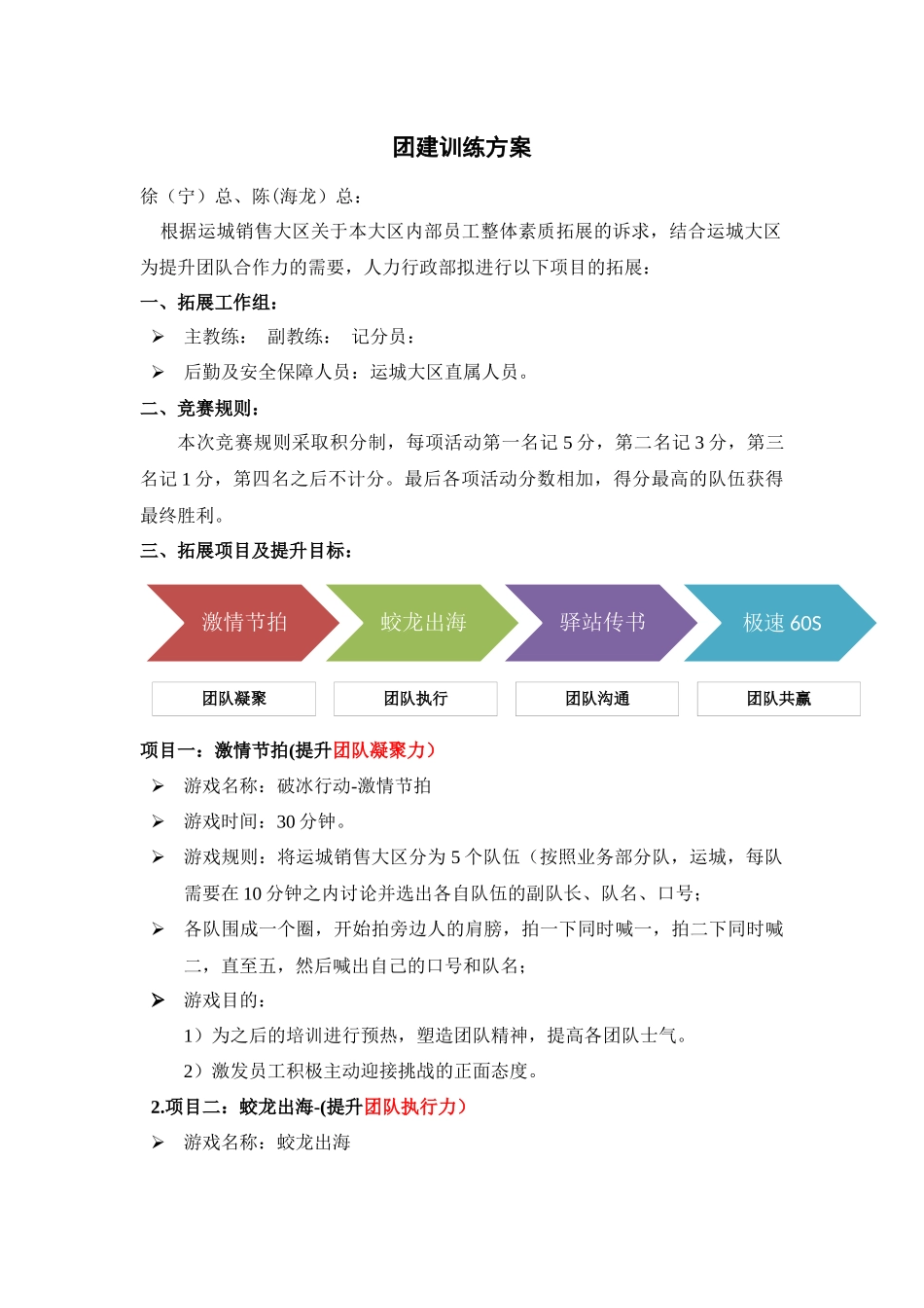 【全年行事历】团建训练方案(实操).docx_第2页