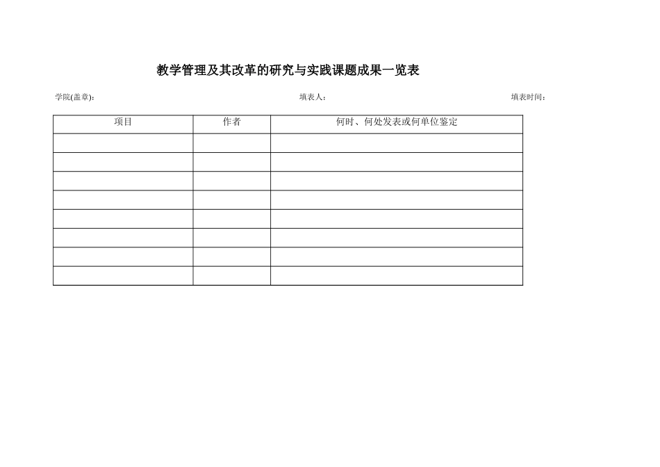 教学管理及其改革的研究与实践课题成果一览表【山大教育】.xls_第1页