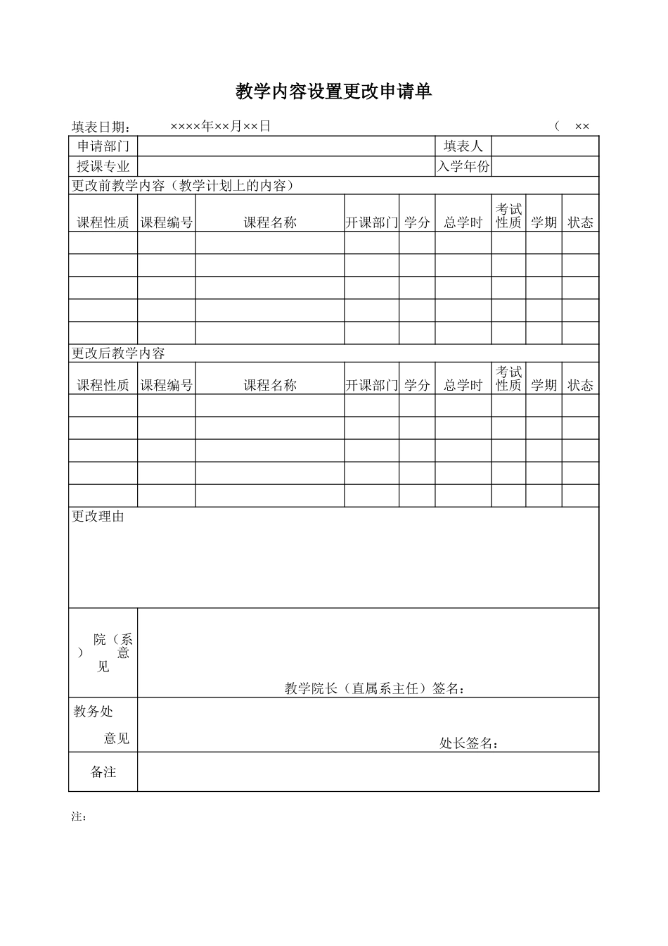 教学内容设置更改申请单【山大教育】.xls_第1页