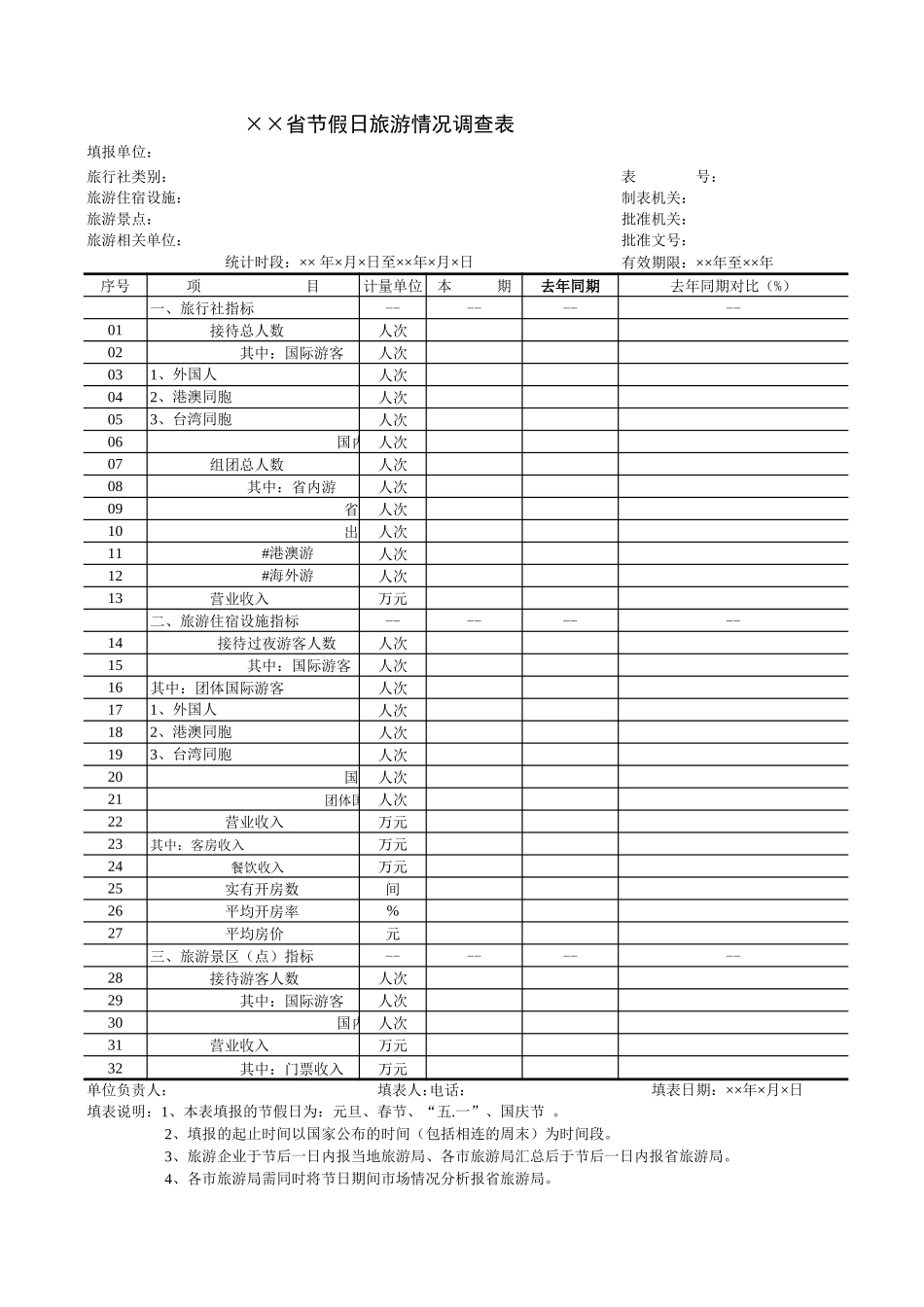 节假日旅游情况调查表【山大教育】.xls_第1页
