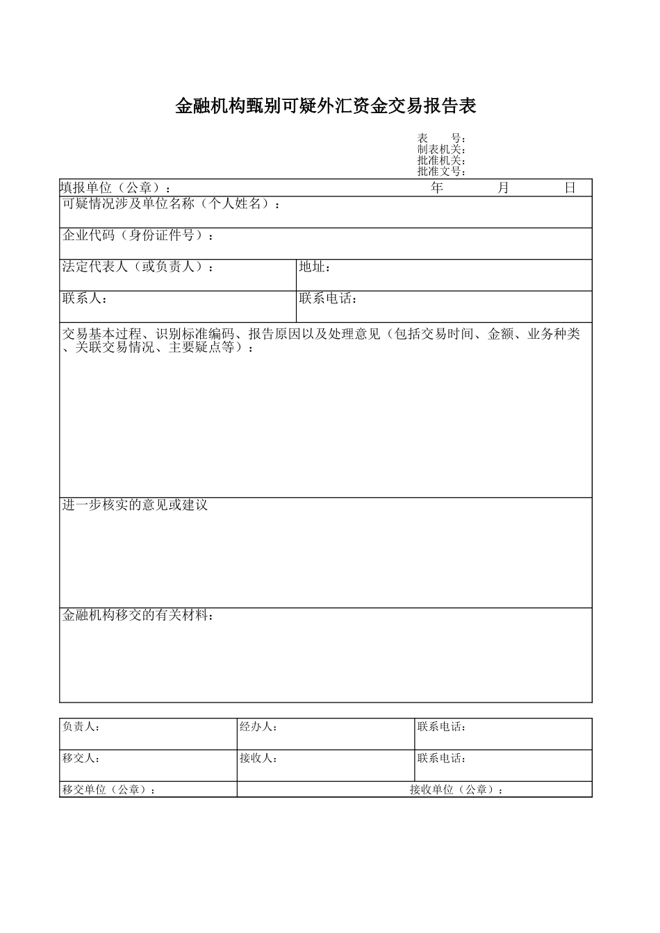 金融机构甄别可疑外汇资金交易报告表【山大教育】.xls_第1页