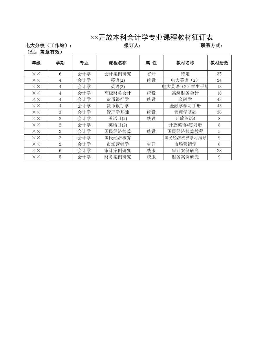 开放本科会计学专业课程教材征订表【山大教育】.xls_第1页