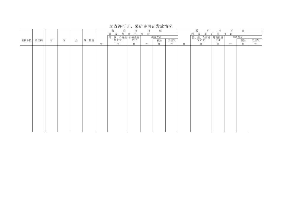 勘查许可证、采矿许可证发放情况【山大教育】.xls_第1页