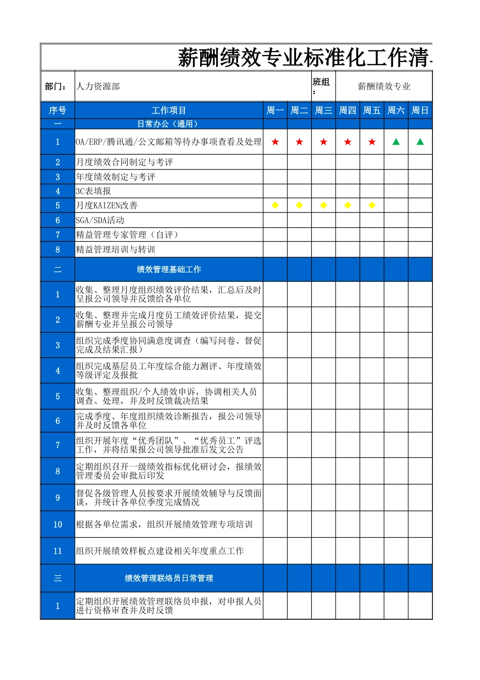 【人事计划】班组标准化工作清单-人力资源部(共8个).xlsx_第1页