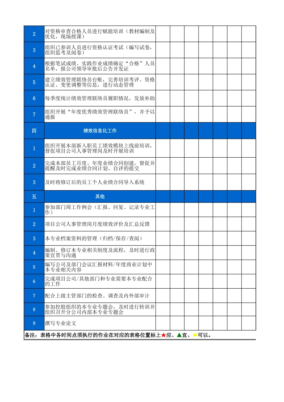 【人事计划】班组标准化工作清单-人力资源部(共8个).xlsx_第2页