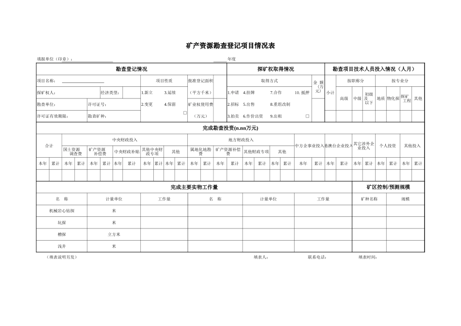 矿产资源勘查登记项目情况表【山大教育】.xls_第1页