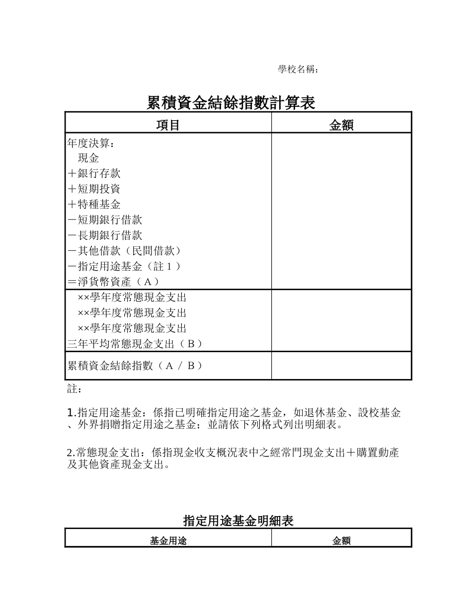 累积资金结算指数计算表【山大教育】.xls_第1页