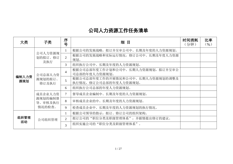 【人事计划】人力资源工作任务清单.doc_第1页