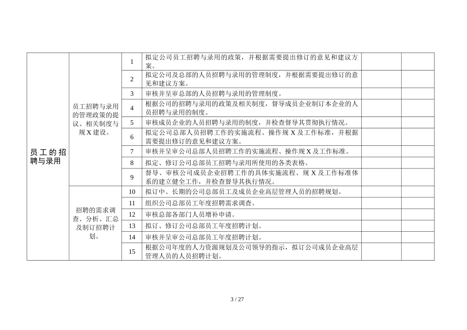 【人事计划】人力资源工作任务清单.doc_第3页