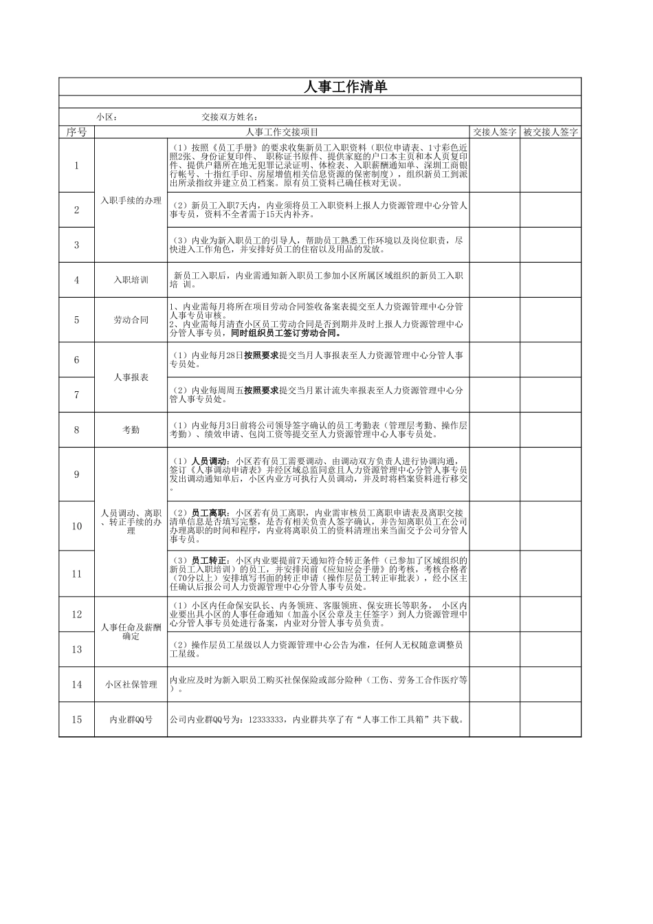 【人事计划】人事工作清单1111111.xls_第1页