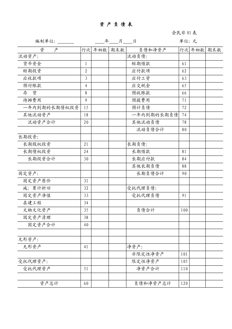 民间非营利组织会计报表(民政部).doc_第1页