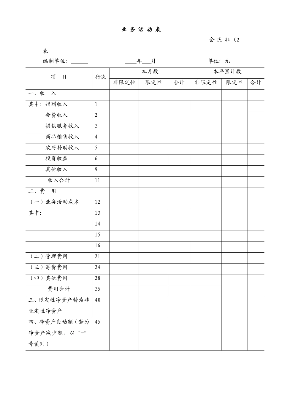 民间非营利组织会计报表(民政部).doc_第2页