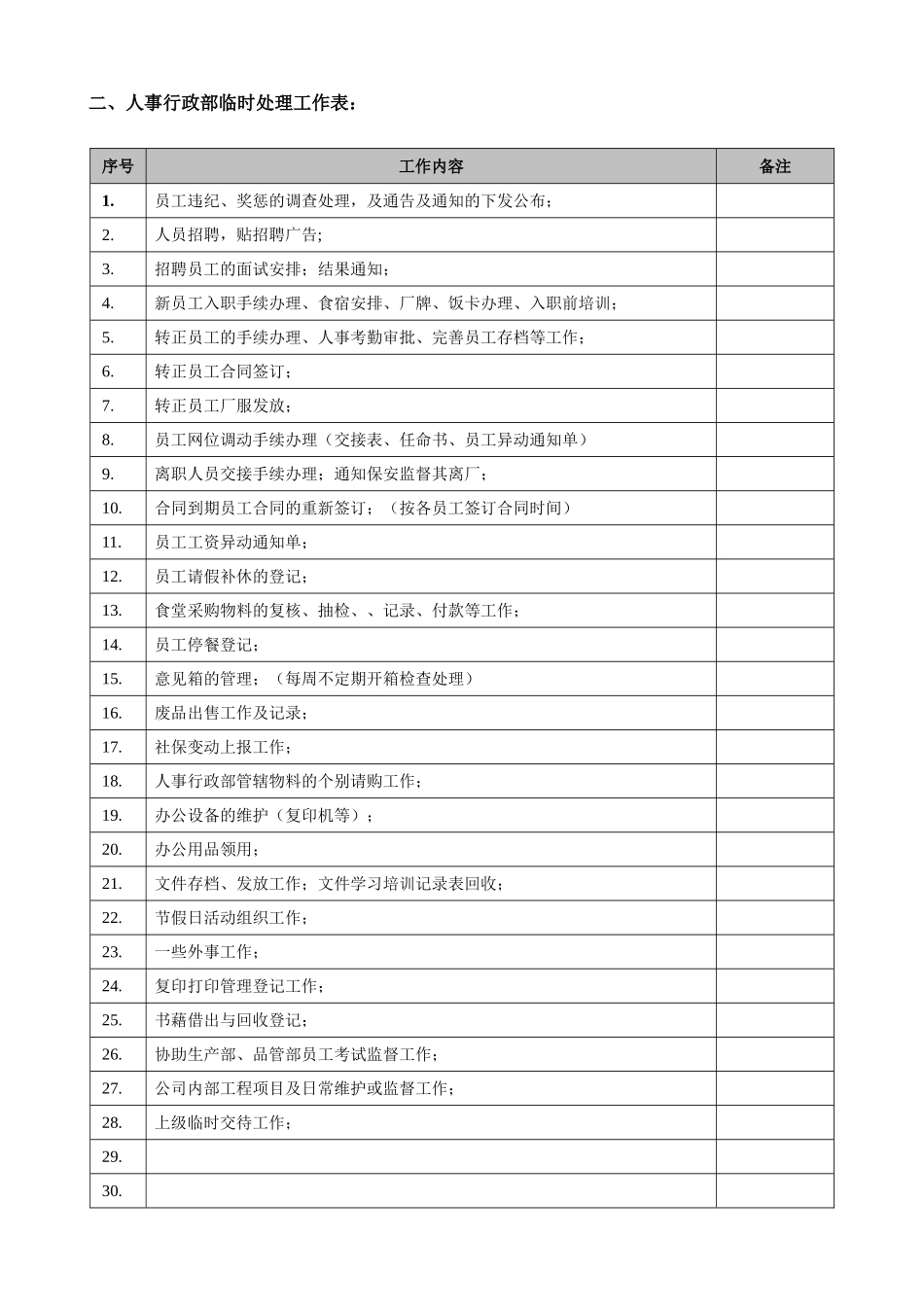 【人事计划】人事行政部日常工作清单.doc_第3页