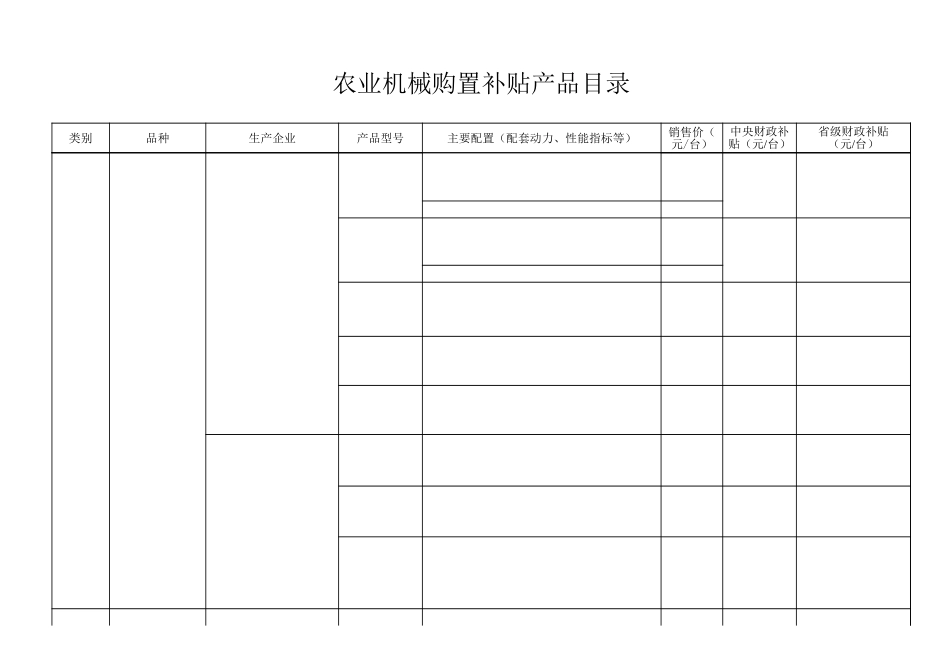 农业机械购置补贴产品目录表【山大教育】.xls_第3页