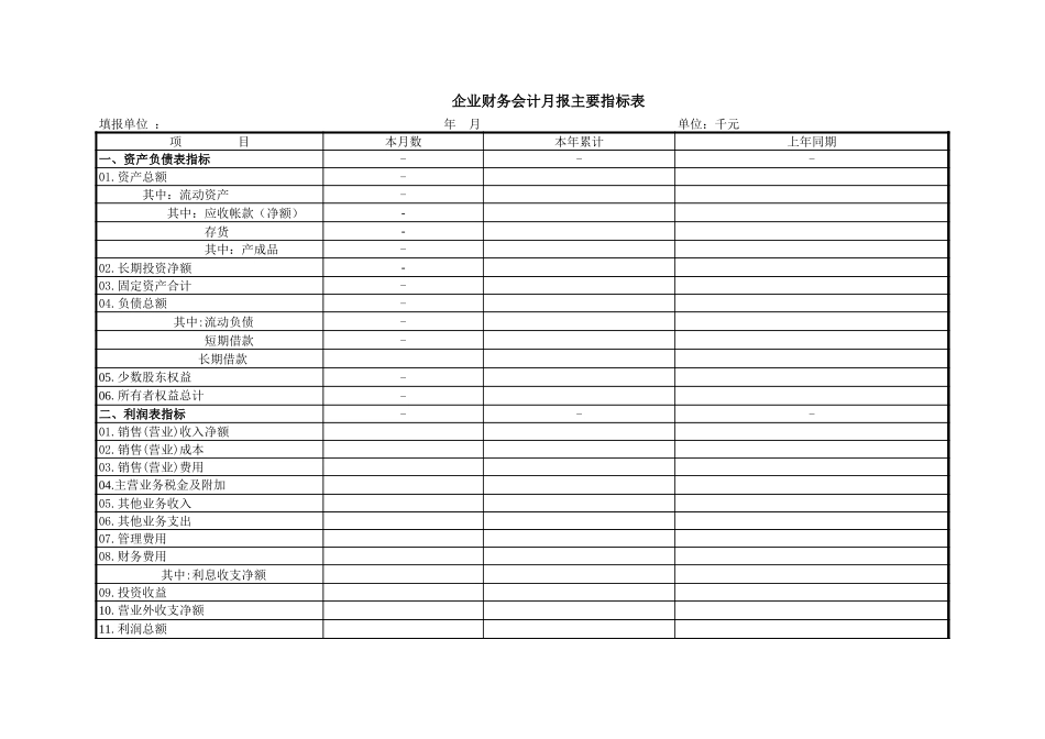 企业财务会计月报主要指标表【山大教育】.xls_第1页