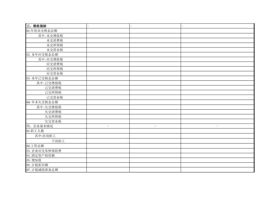 企业财务会计月报主要指标表【山大教育】.xls_第2页