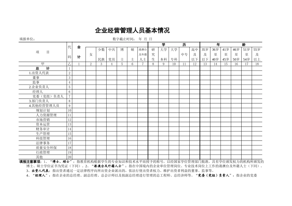 企业经营管理人员基本情况表【山大教育】.xls_第1页