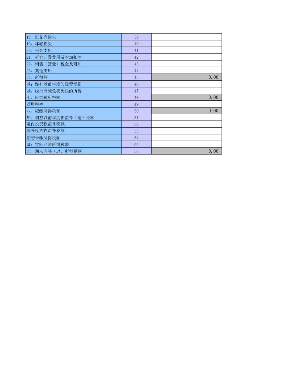 企业所得税纳税申报表【山大教育】.xls_第2页