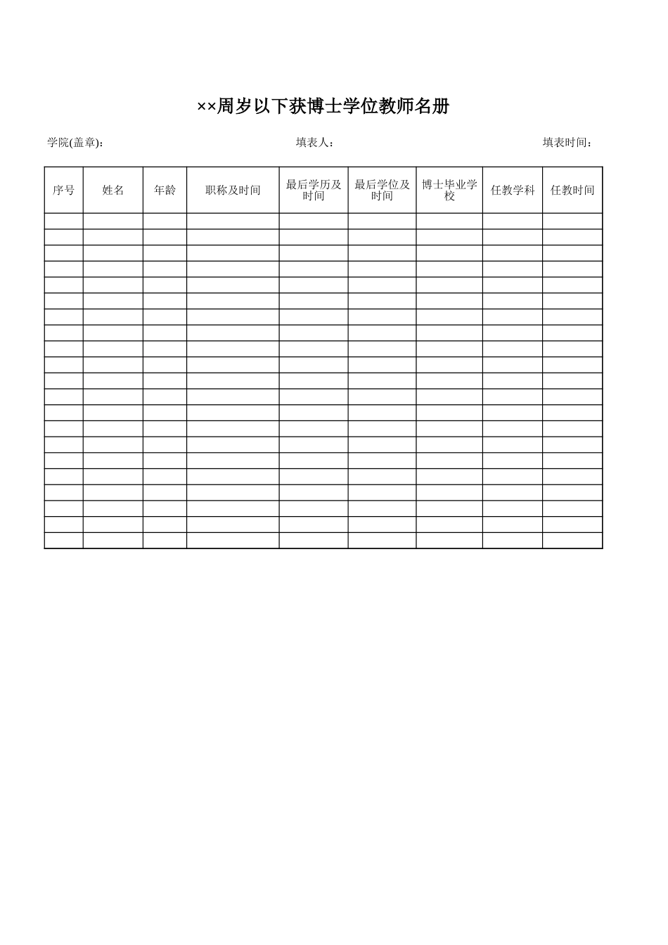 全院××岁以下教师获博士学位的教师名册【山大教育】.xls_第1页